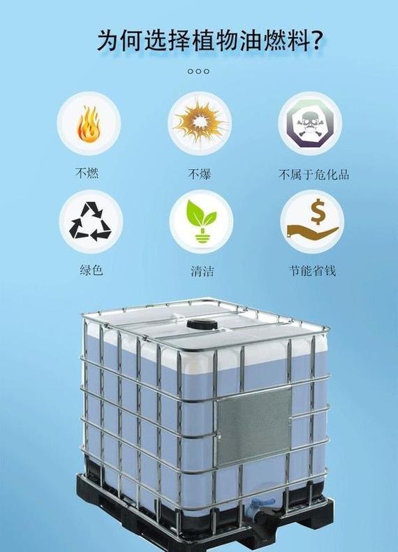 为什么越来越多的厨房酒店使用无醇植物油燃料?
